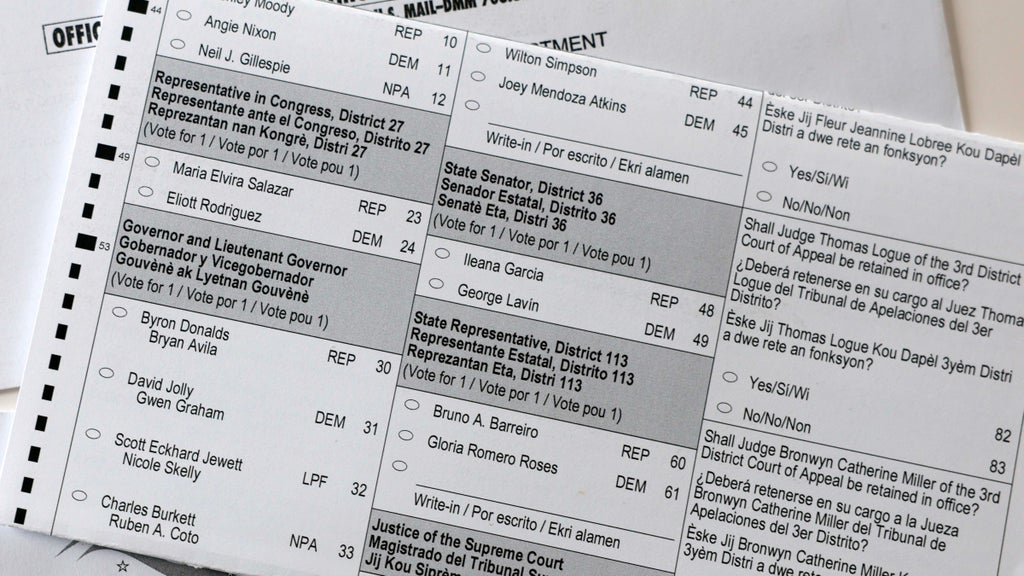 How to find your Florida sample ballot and key races in the 2026 midterm elections — CBS Miami, Apple Valley Schools news