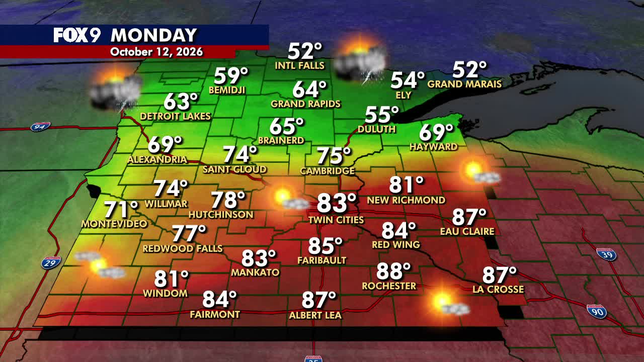 Minnesota weather: Summerlike warmth Monday before cooler Tuesday — FOX 9