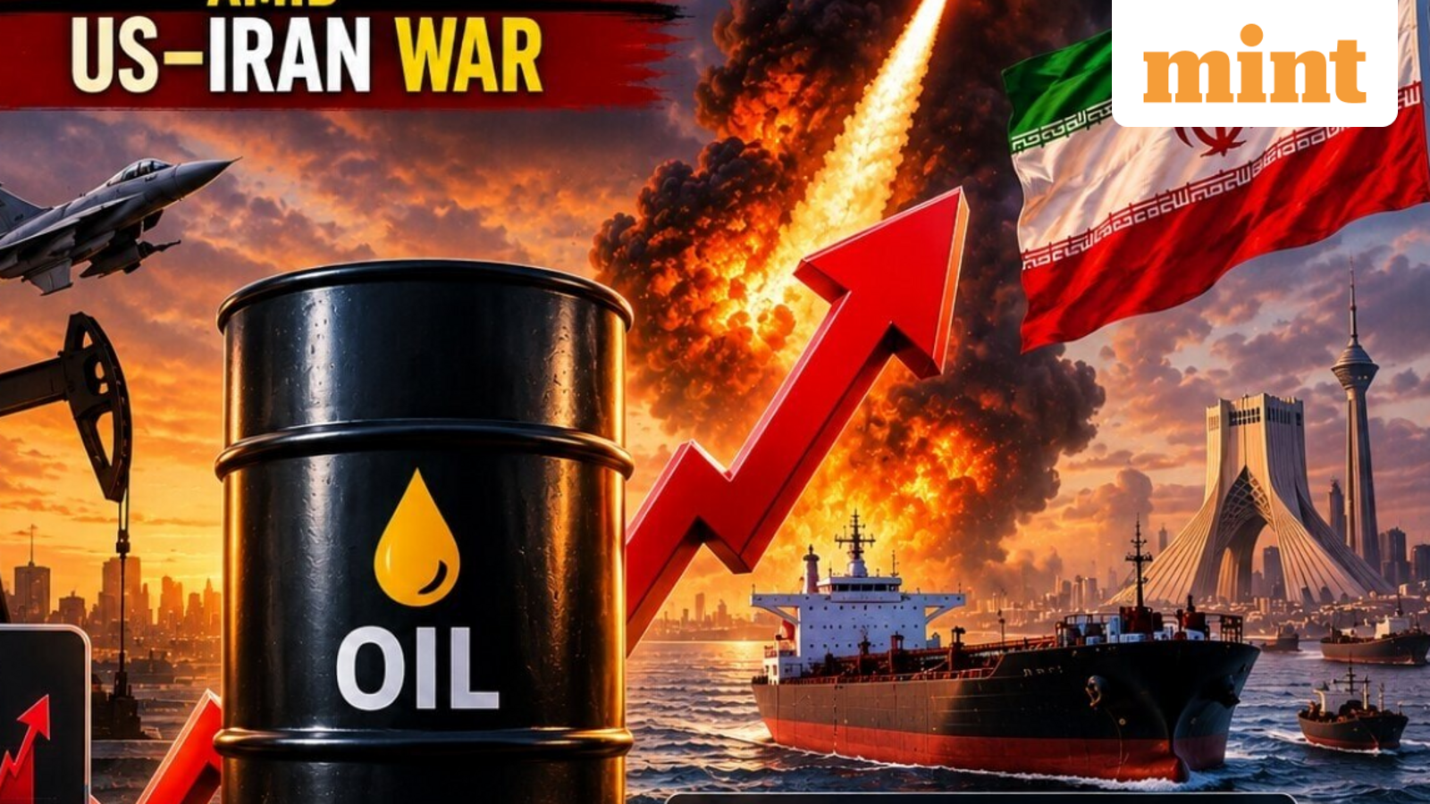 Why Brent crude could hit $120 amid Iran war? What it means for India as analysts warn oil prices to remain volatile — Mint India, Apple Valley Technology news